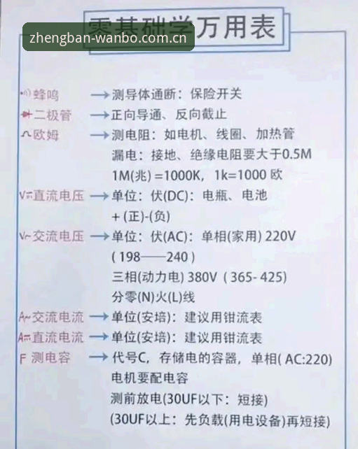 揭秘2026万博app体验：新手必知的官方下载与安全使用全攻略